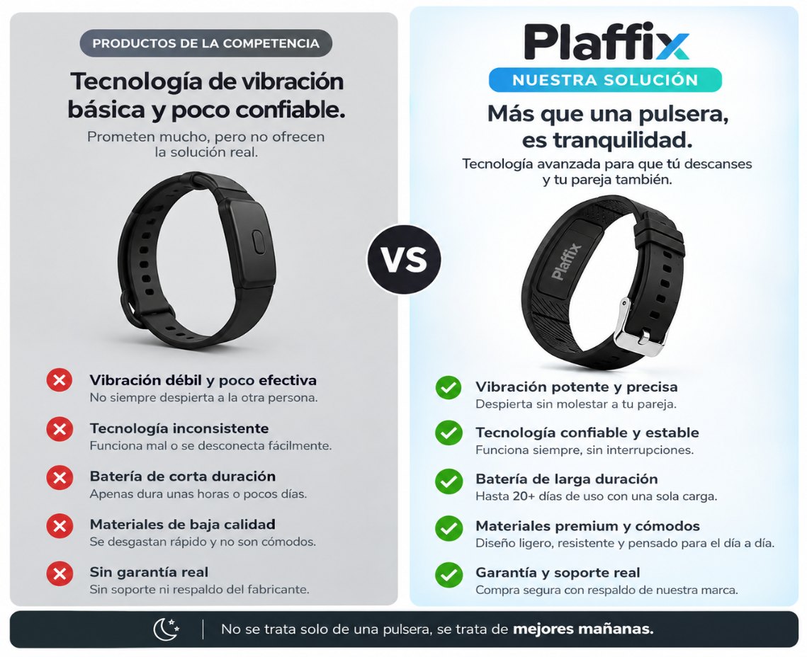 Alarma vibradora